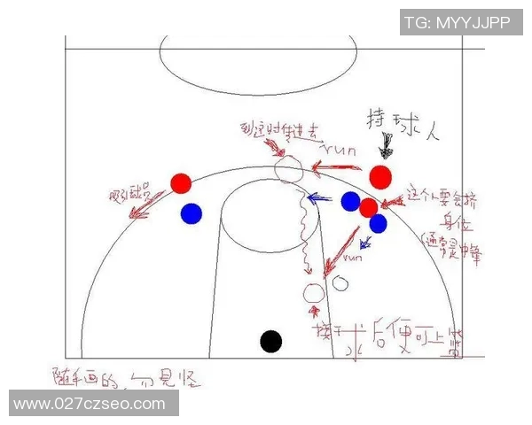 成都篮球队的战术解析与控球方案深度剖析